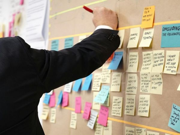 تحلیل SWOT چیست؟بررسی نقاط قوت و ضعف swot